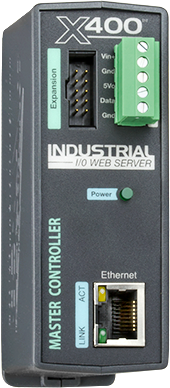 Web Controller