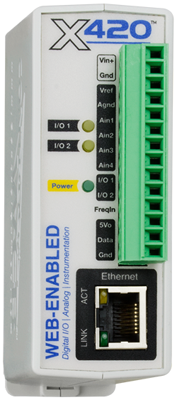 Web Controller