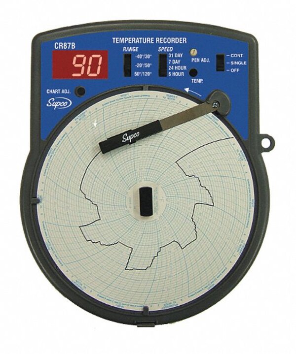 Supco CR87B Temperature Recorder Front View