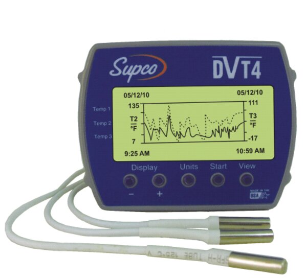 Supco DVT4 Data View Data Logger Front View