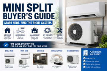 Mini Split Buying Guide: Brands, BTU Sizing, Garage AC and Installation Supplies