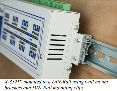 DIN-Rail Mounting Kit