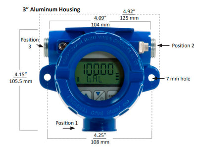 Loop Powered Display 