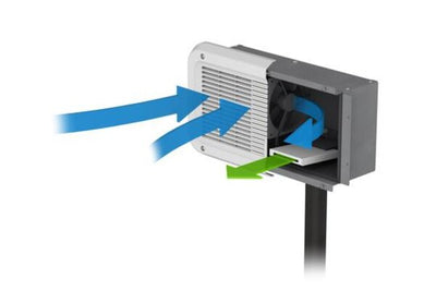 Aprilaire Steam Humidifier Side View 3