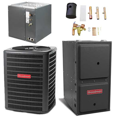 Goodman 2.5 Ton Cooling 15 SEER; 80k BTU Heating; 96% AFUE Gas Electric Air Conditioner System