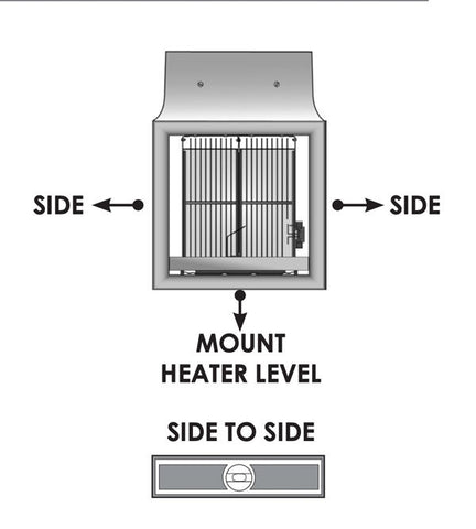 Re-Verber-Ray High Intensity Gas Fired Infrared Heater, Front View, Schematically