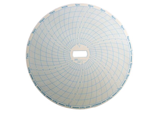 Supco CR87-3 Temperature Recorder Replacement Charts Front View