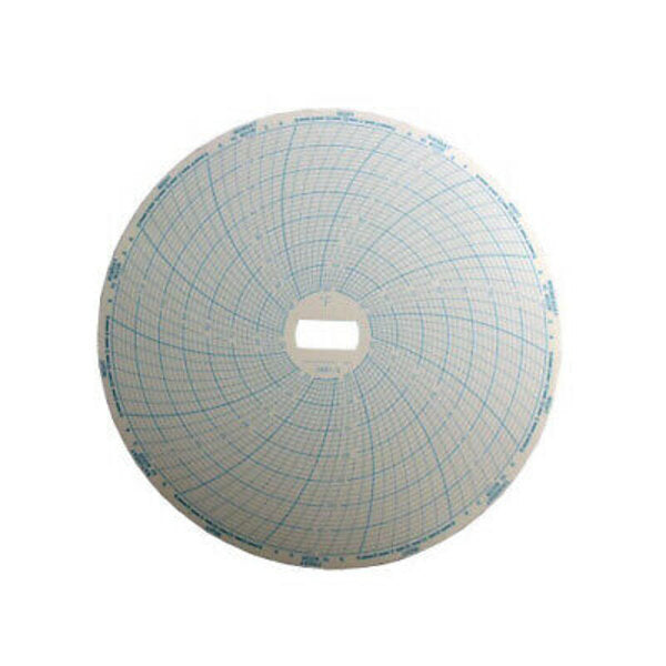 Supco CR87-9 Temperature Recorder Replacement Charts Front View